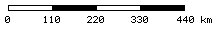 scalebar