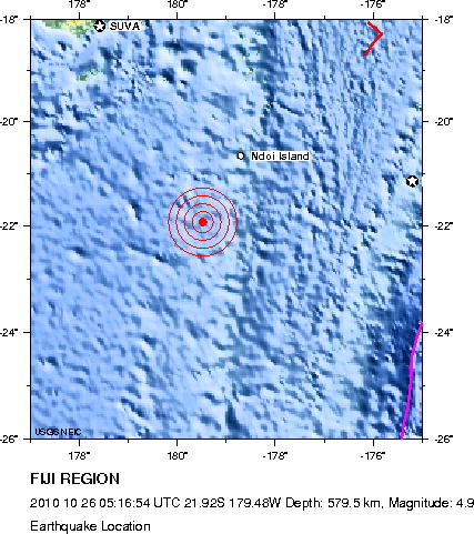 Earthquake Location