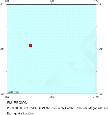 Earthquake Location
