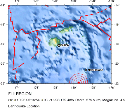 Earthquake Location