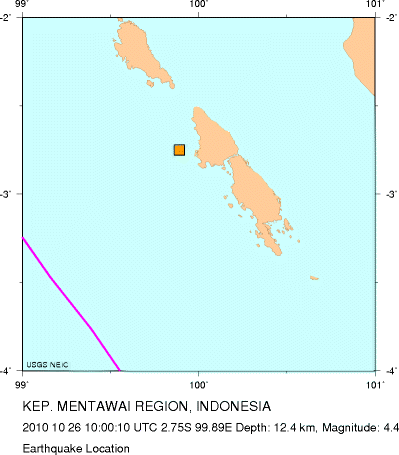 Earthquake Location