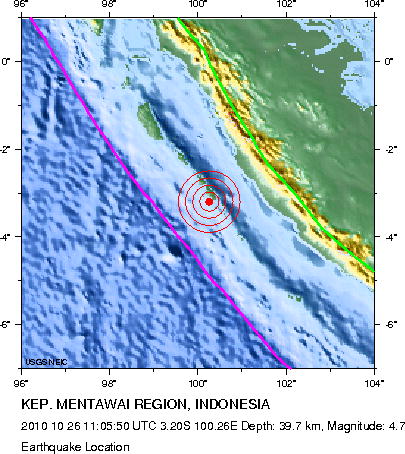 Earthquake Location