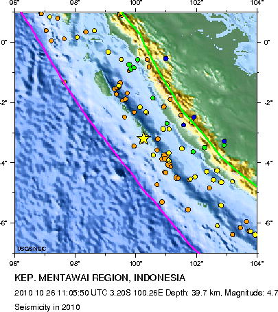 Seismicity in 2010