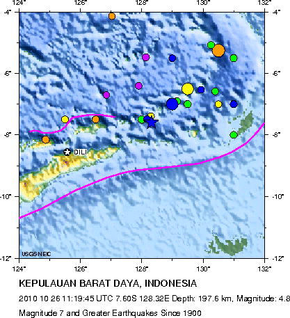 Magnitude 7 and Greater Earthquakes
