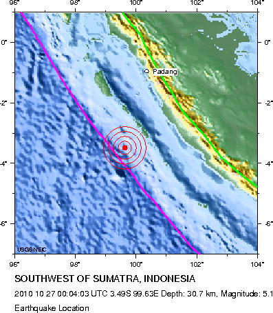 Earthquake Location