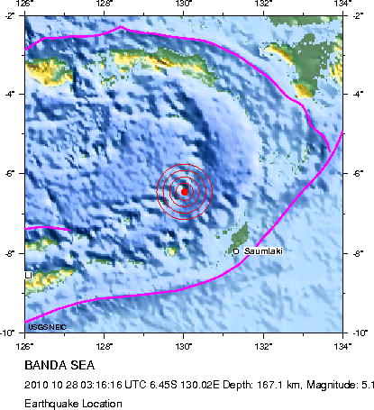 Earthquake Location