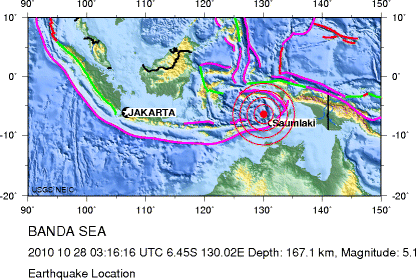 Earthquake Location