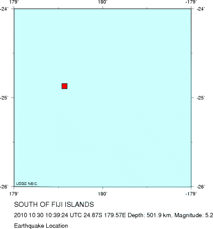 Earthquake Location