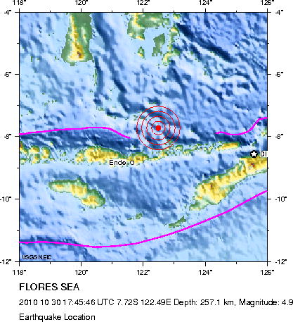 Earthquake Location