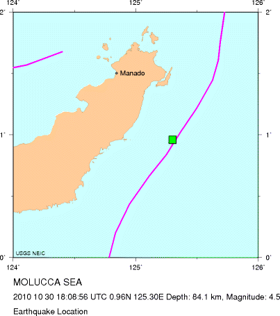 Earthquake Location