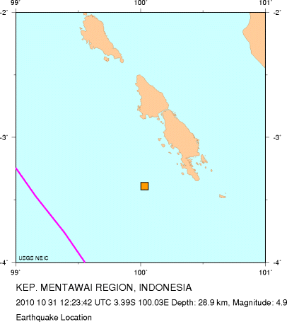 Earthquake Location