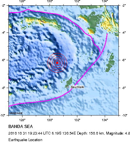 Earthquake Location