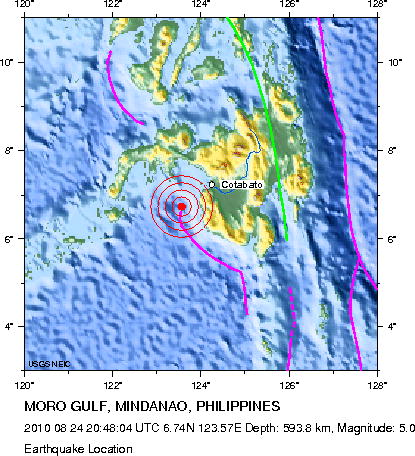 Earthquake Location