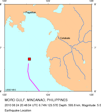 Earthquake Location