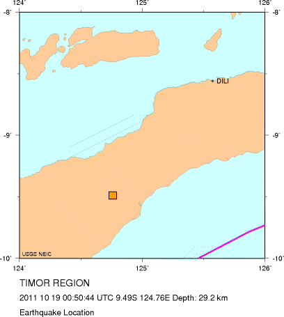 Earthquake Location
