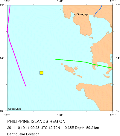 Earthquake Location