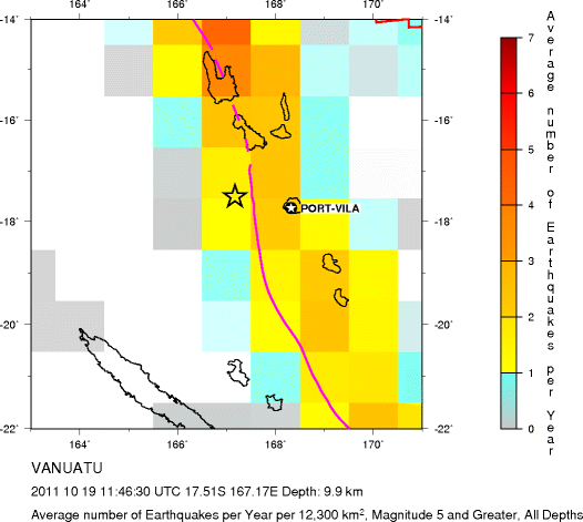 Earthquake Density Map, All depths