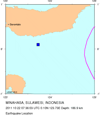 Earthquake Location