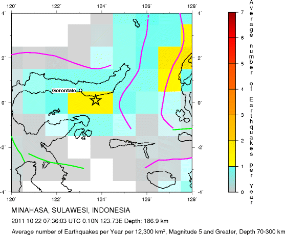 Earthquake Density Map,Intermediate Earthquakes: Depth 70-300 km