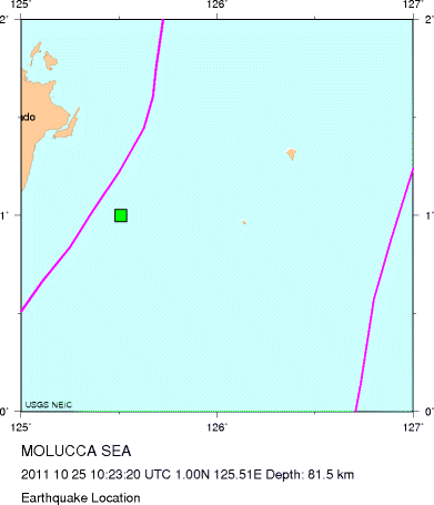 Earthquake Location
