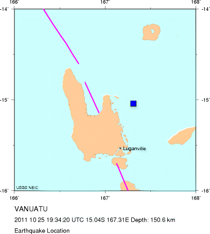 Earthquake Location