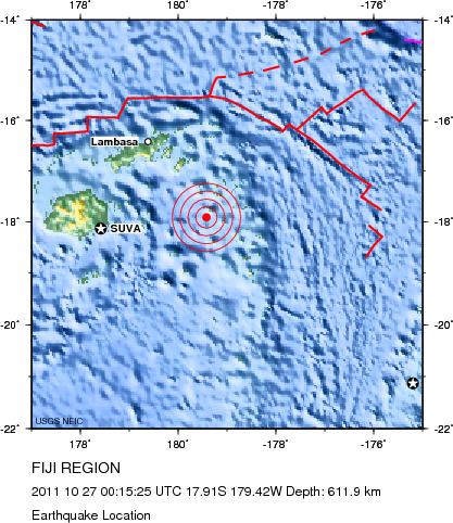 Earthquake Location