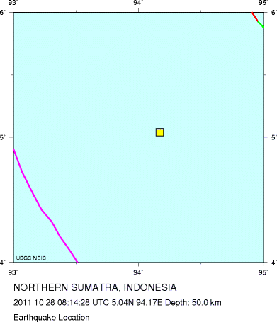Earthquake Location
