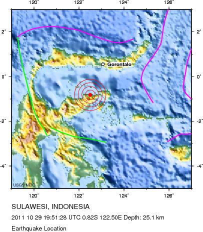 Earthquake Location