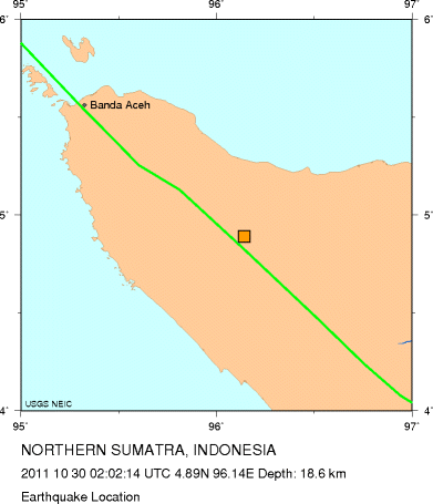 Earthquake Location