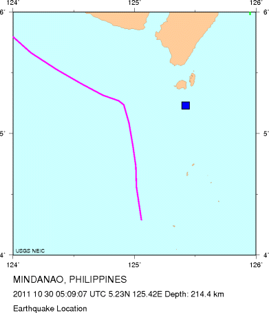 Earthquake Location