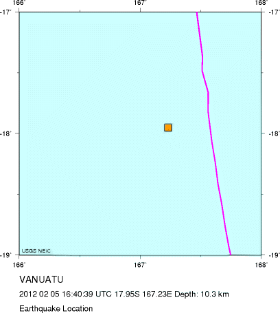 Earthquake Location