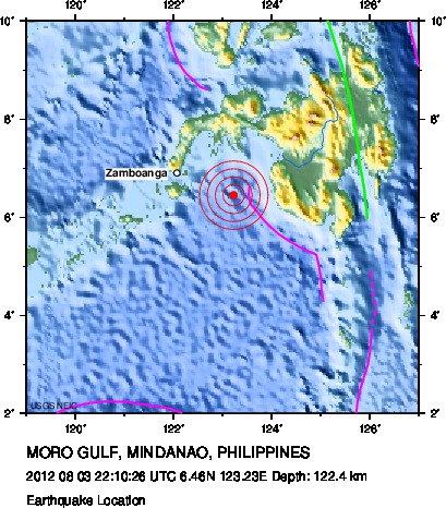 Earthquake Location