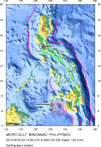 Earthquake Location