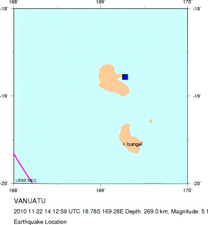 Earthquake Location