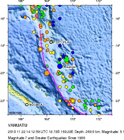 Magnitude 7 and Greater Earthquakes