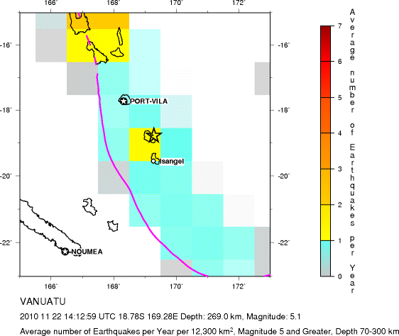 Earthquake Density Map,Intermediate Earthquakes: Depth 70-300 km