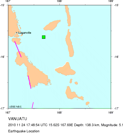 Earthquake Location