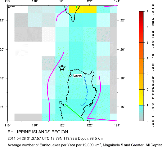 Earthquake Density Map, All depths