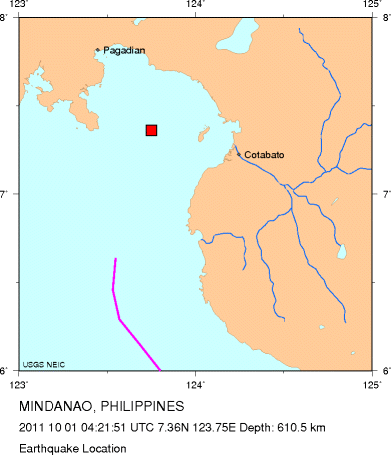 Earthquake Location