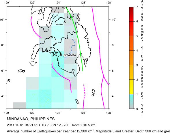 Earthquake Density Map,Deep Earthquakes: Depth 300 km and greater