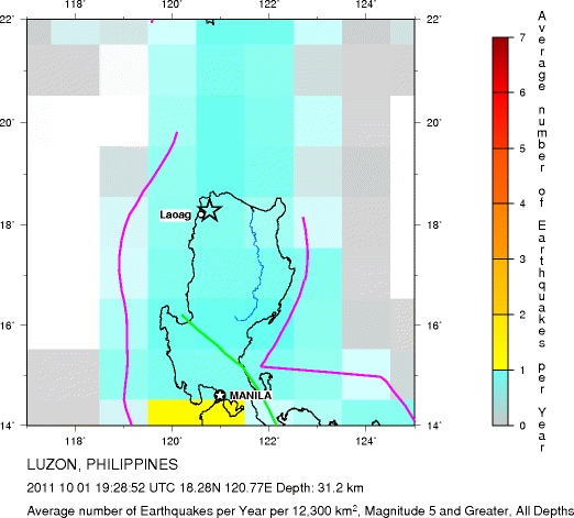 Earthquake Density Map, All depths