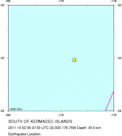 Earthquake Location