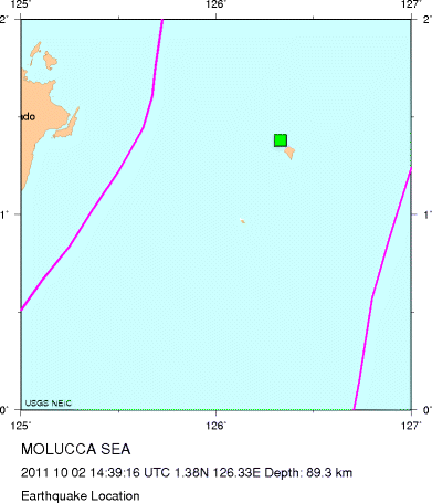 Earthquake Location