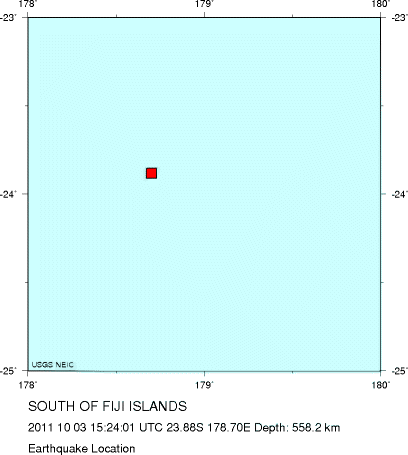 Earthquake Location