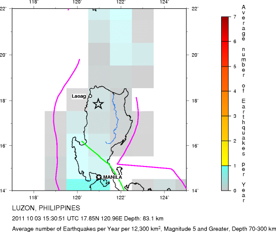 Earthquake Density Map,Intermediate Earthquakes: Depth 70-300 km