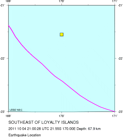 Earthquake Location