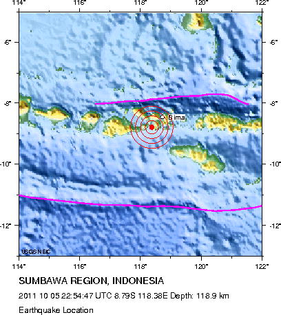 Earthquake Location