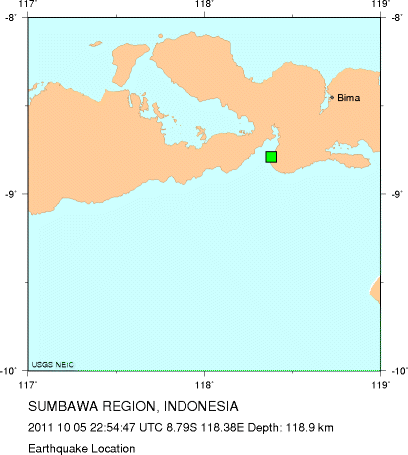Earthquake Location