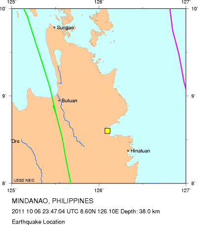 Earthquake Location
