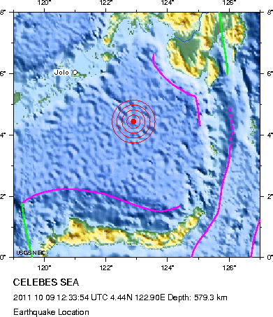 Earthquake Location